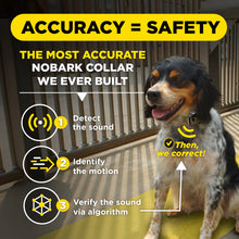 Load image into Gallery viewer, Dogtra Smart Nobark collar